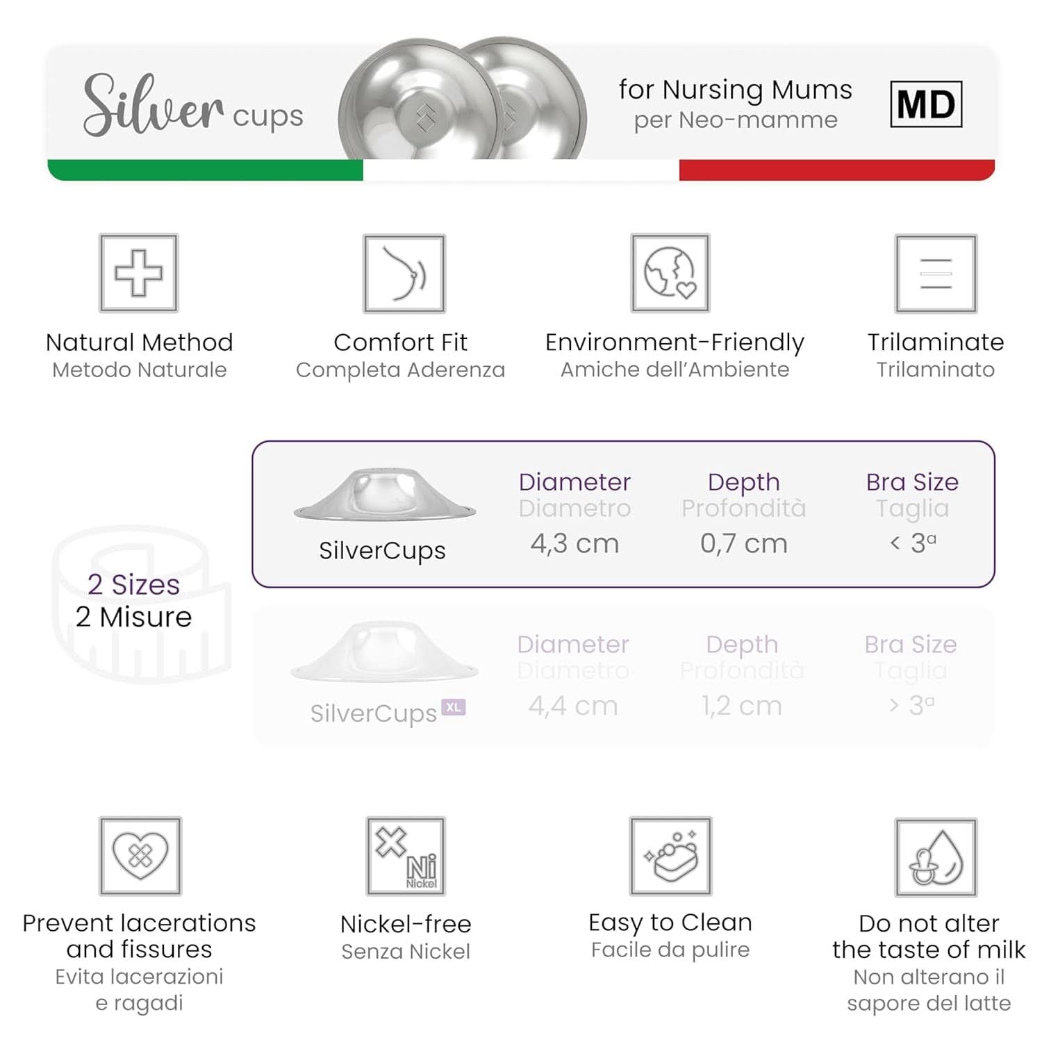 Silvercups Silberhütchen, Stillhütchen Aus Silber, Schützt Und Beruhigt Bei Wunden Und Empfindlichen Brustwarzen, Nickelfrei (Almindelig) Naty Shop