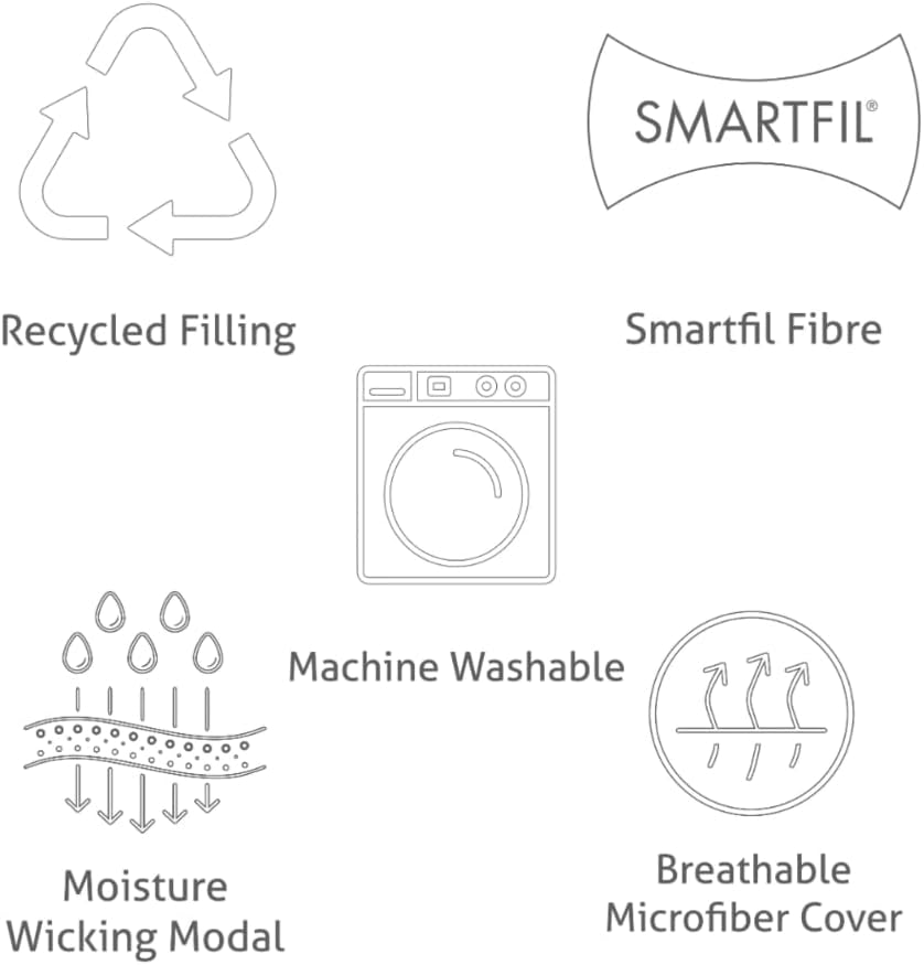 Plapumă respirabilă, 13.5 Tog, Iarna, Răcoritoare și absorbție a umezelii, Controlul temperaturii, Lavabil la mașină, Ușor și hipoalergenic, Pat single Plapumi si pilote Naty Shop
