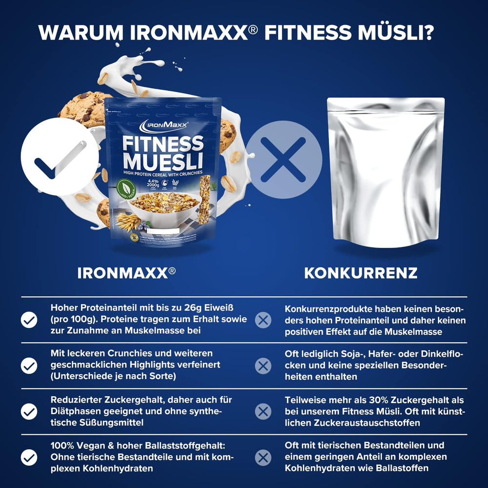 IronMaxx Fitness Müsli - Cookies & Cream, 2 kg pose | Proteinrig vegansk müsli med sprødt indhold | Lavt indhold af sukker og højt indhold af fibre