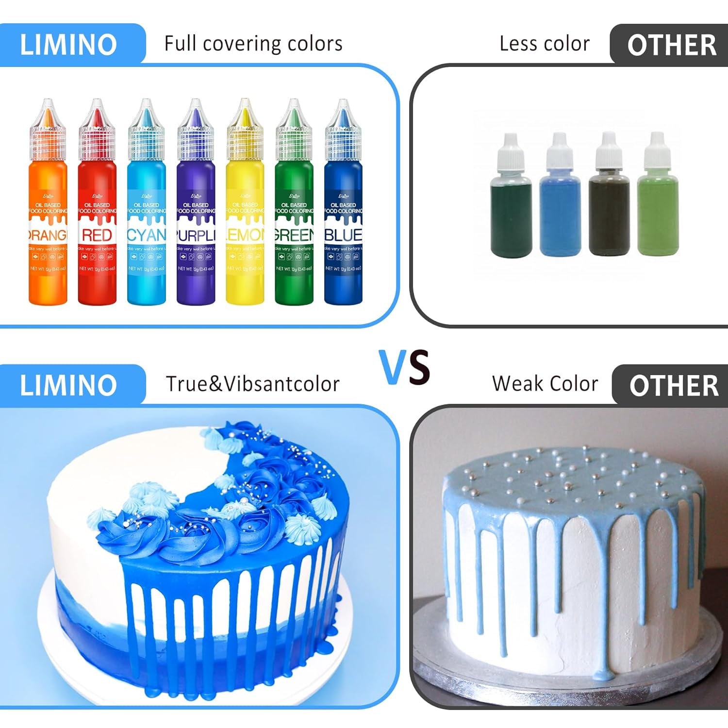Colorant alimentar liposolubil - Colorant alimentar pe bază de ulei în culorile curcubeului pentru ciocolată, dulciuri, prăjituri, copt - Colorant alimentar concentrat pentru decorarea torturilor, cremă de unt, fondant - 12g fiecare
