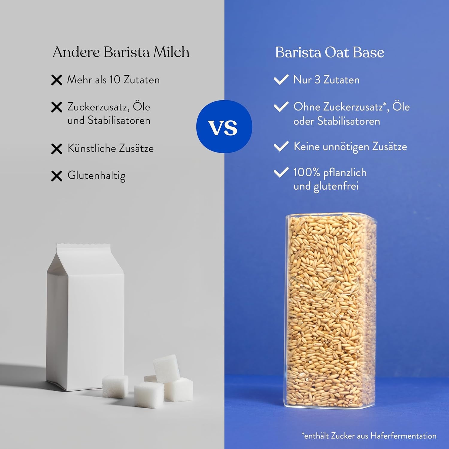 Blue Farm Barista Oat Base für bis zu zu zu 8L zum selbermischen – Bio Haferdrink Barista Edition – Milchalternative ohne Zusatzstoffe und Zuckerzusatz – Vegan und Glutenfrei – 90% weniger Verpackungmüll