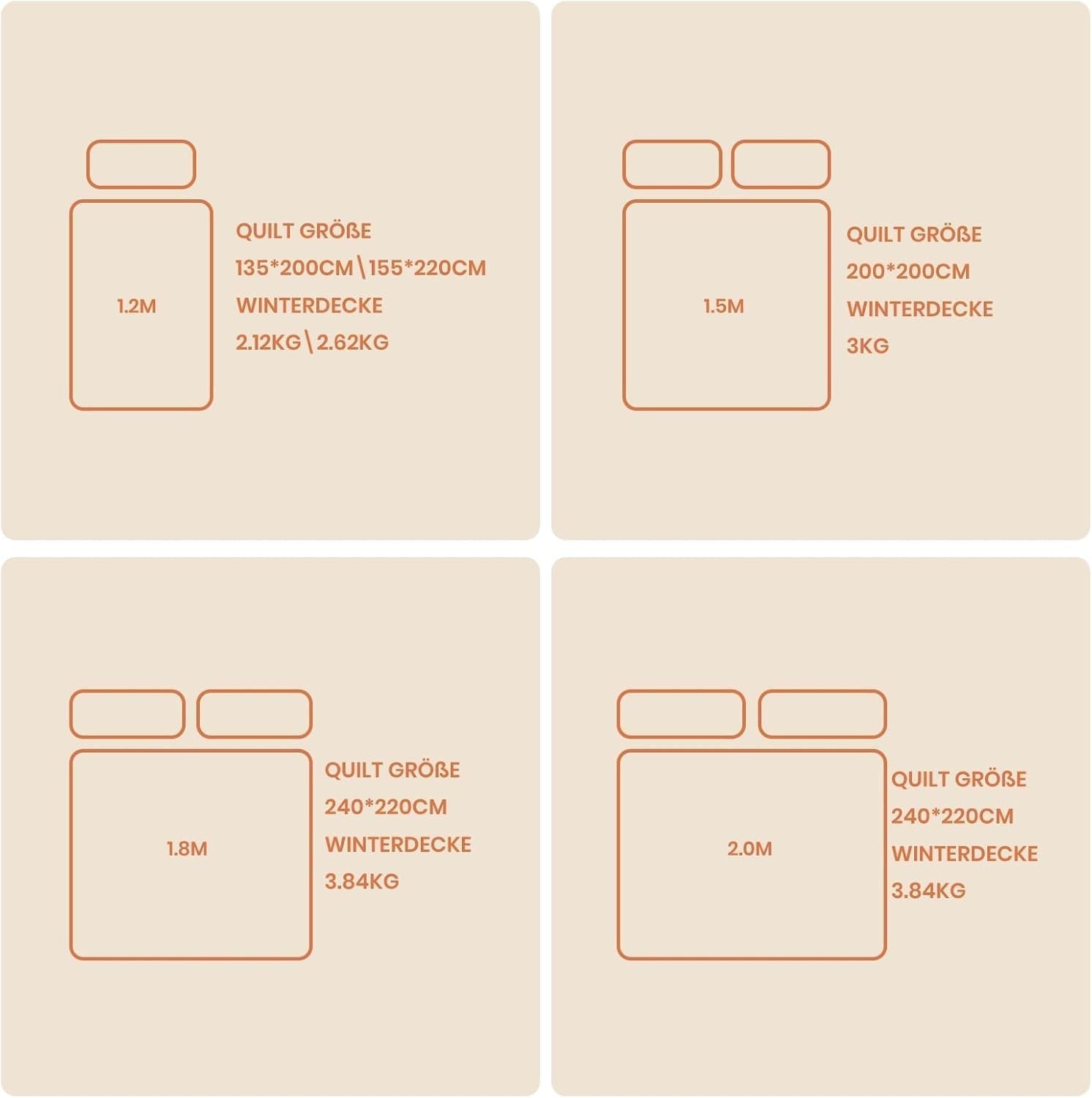 Good Nite Vinterdyne 200X200 Cm 460Gsm Varm Dyne til Vintersengetøj Polyester Fyldt Dyne Mikrofiber Hvidt sovetæppe 200X200Cm Dyner og dyner Naty Shop