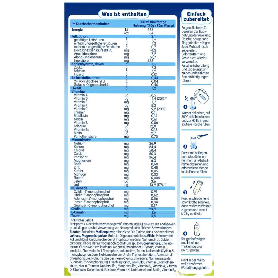 Humana PROBALANCE tilskudsmælk 3, fra 10. måned, mad til babyer efter amning, startmad eller tilskudsmælk 2, ideel til supplerende fodring, 750 g Mother and Child Naty Shop