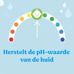 Huggies Pure Baby Wipes 18 Pack (1008 Wipes i alt) - 99% rent vand - Duftfri til skånsom rensning og beskyttelse - Naturlige servietter