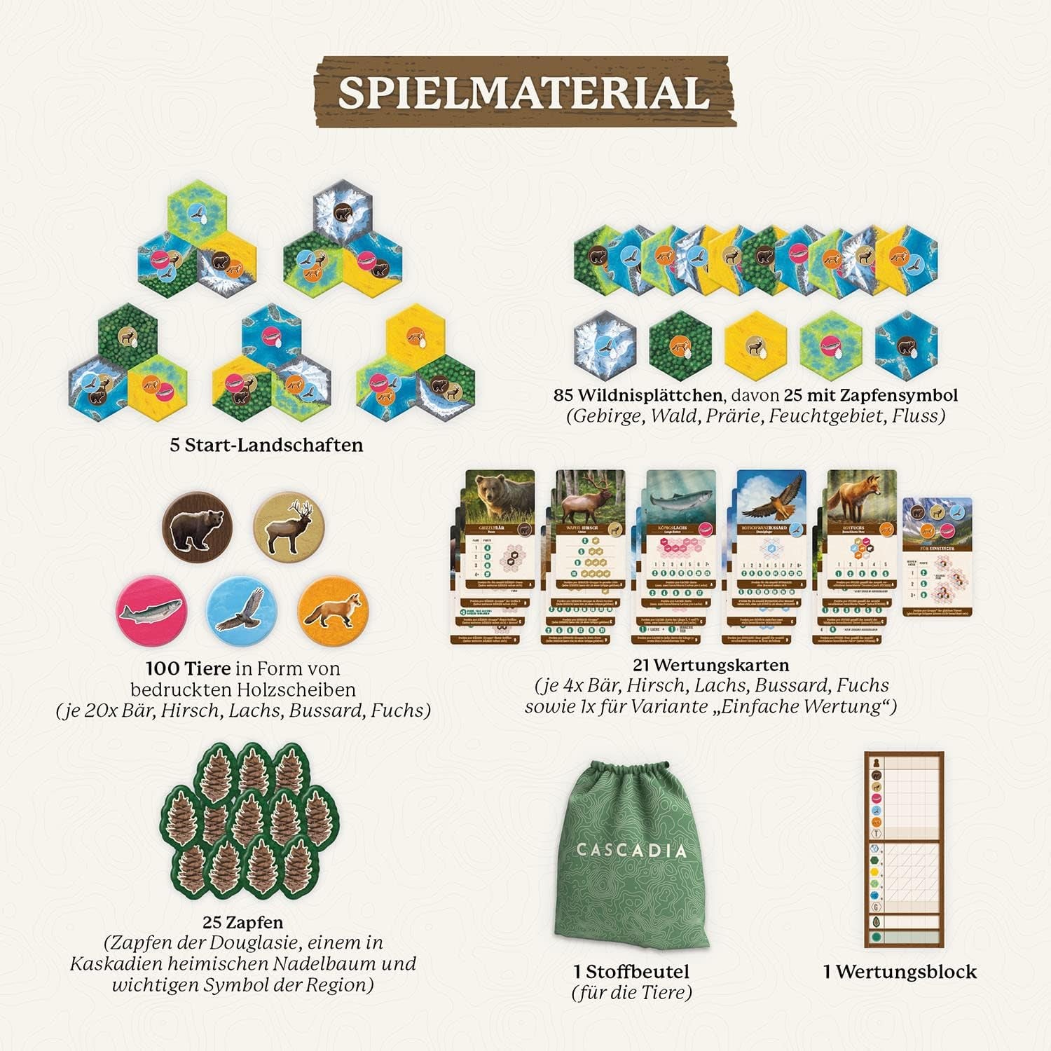 Kosmos 682590 Cascadia - În inima naturii, Jocul anului 2022, joc de societate cu elemente din lemn, joc de familie pentru 1-4 jucători cu vârsta de 10 ani și peste, joc de petrecere