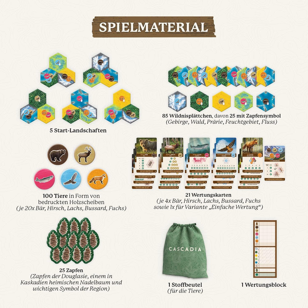 Kosmos 682590 Cascadia - În inima naturii, Jocul anului 2022, joc de societate cu elemente din lemn, joc de familie pentru 1-4 jucători cu vârsta de 10 ani și peste, joc de petrecere