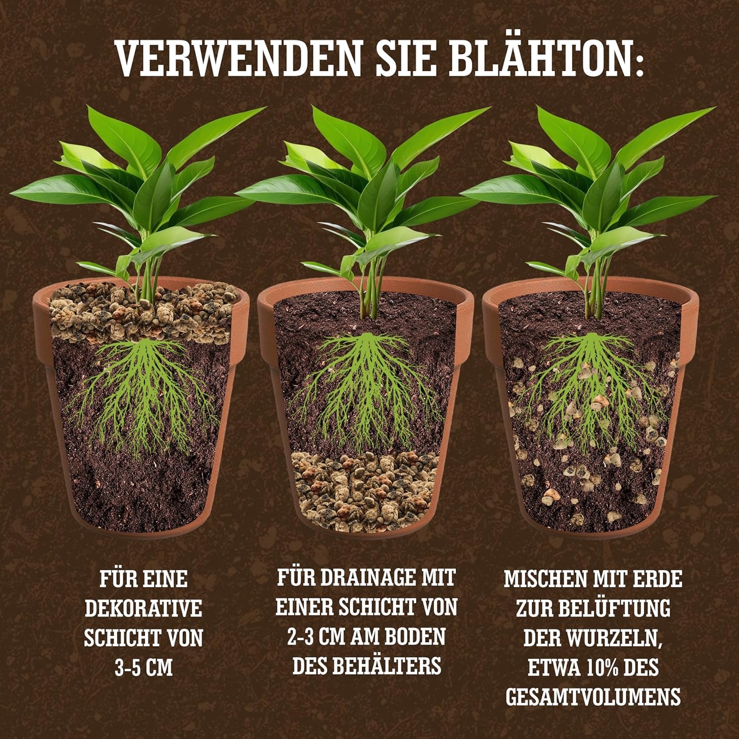 LERAVA® Expanded Clay (1L) – Lergranulat til stueplanter og hydroponics – Vegetabilsk ler med neutral pH for optimal dræning – Ideel som dræningslag eller dekorative lergranulat til planter