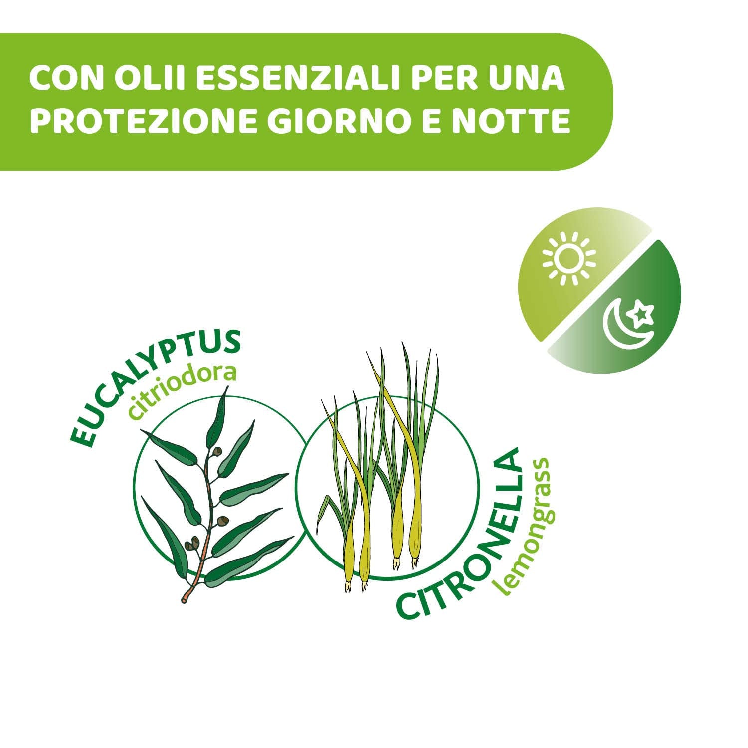 Chicco NaturalZ Protective Wet Wipes, Pakke med 20. Naturlig sommerbeskyttelse med citrongræs og eukalyptus, dag- og natbeskyttelse.