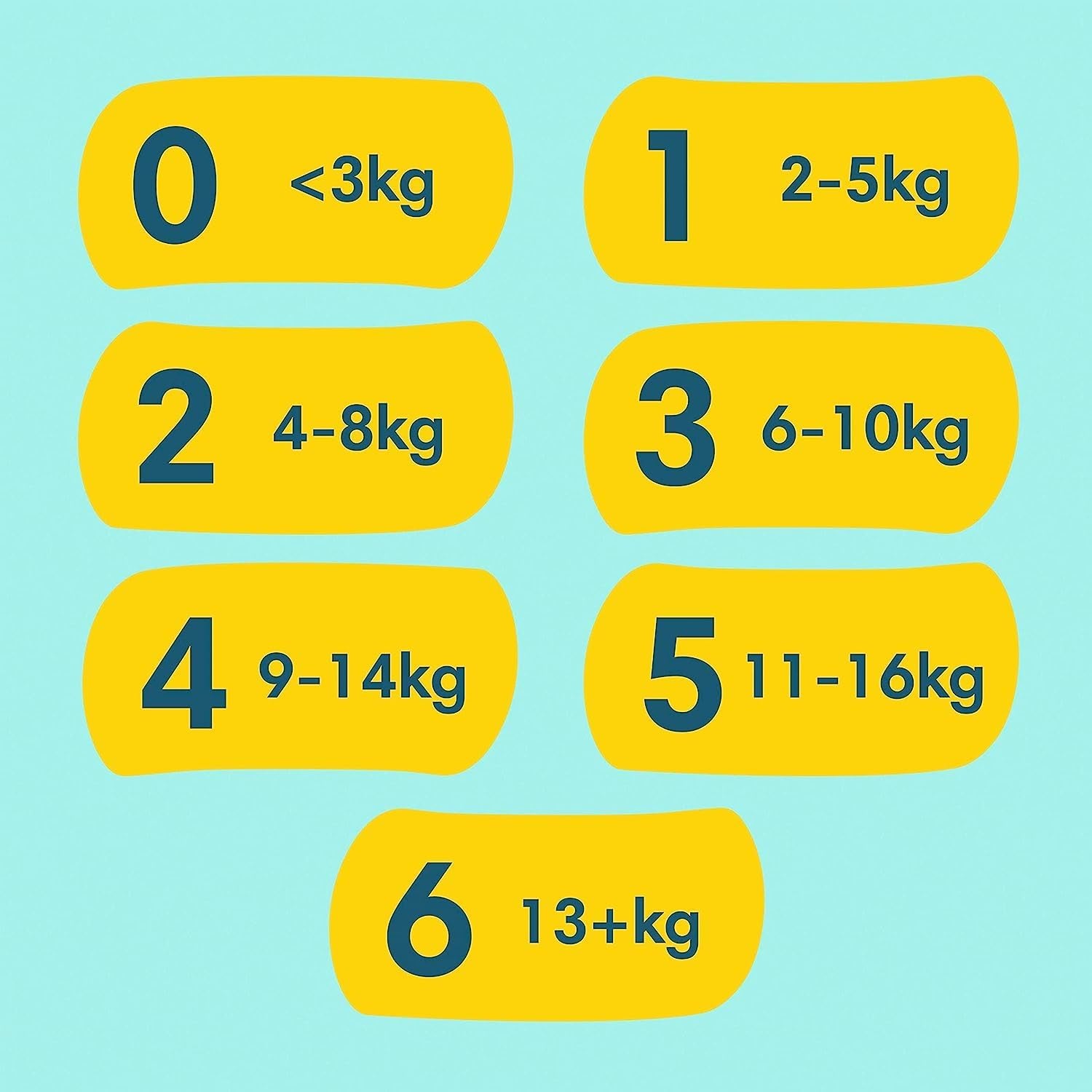 Premium Protection Starter Pack 1 og Aqua vådservietter