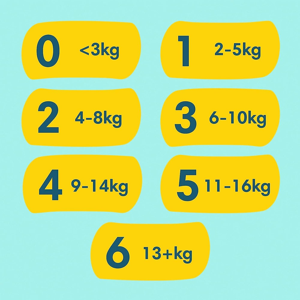 Premium Protection Starter Pack 1 og Aqua vådservietter