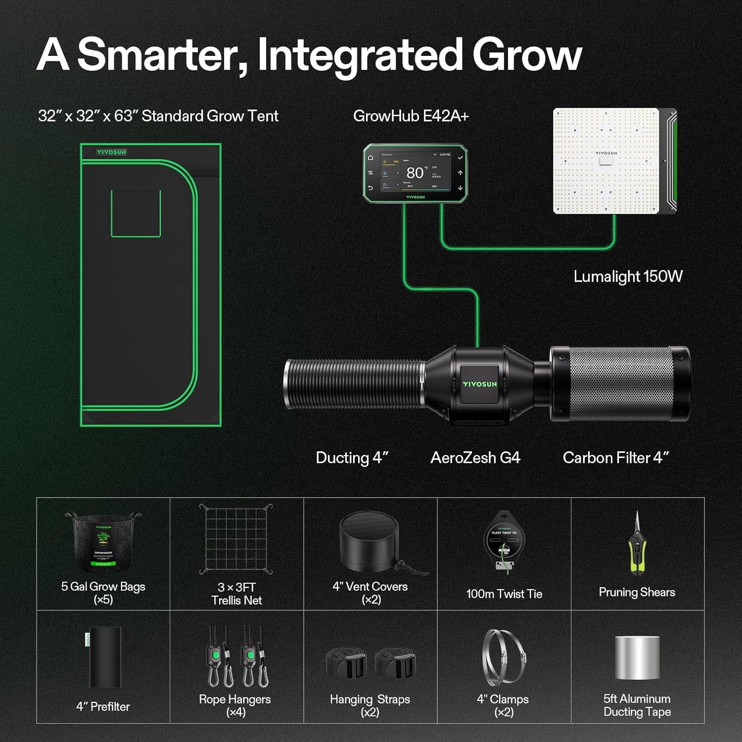 VIVOSUN GIY 80x80x160 cm Smart Grow Telt System, Indbygget WiFi Grow Telt Kit med Auto Ventilation og Cirkulation, 150W Full Spectrum LED Grow Light og GrowHub E42A Controller