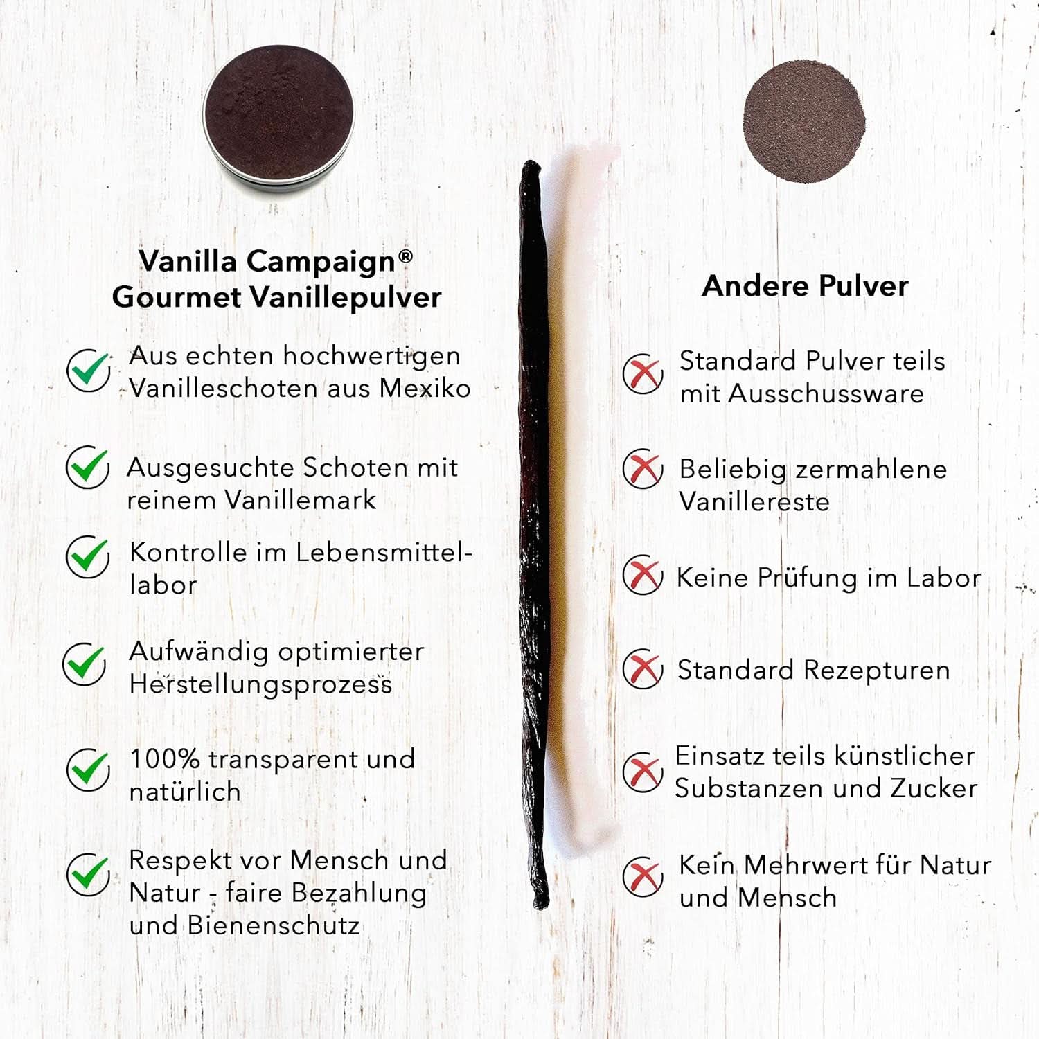 Premium vaniljepulver fra ægte vaniljebønner, naturligt, sukkerfrit, uden tilsætningsstoffer, fairtrade, vegansk (40 g uden emballage) fra Vanilla Campaign® Flavours Naty Shop