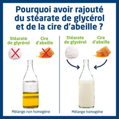 Cooper liniment, ulei de calciu, îngrijirea copilului, 750 ml Copii - Baie si Skincare Naty Shop