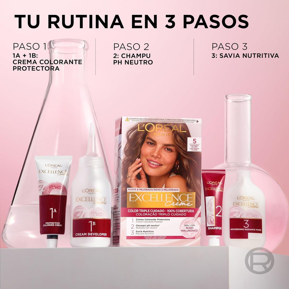 L'Oreal Excellence Creme N.1 Vopsea pentru par Naty Shop