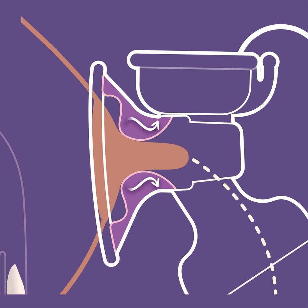 Philips Avent individuel elektronisk brystpumpe - med Natural Motion-teknologi, behagelig silikonepude Tilbehør Mad og amning Bebe Naty Shop