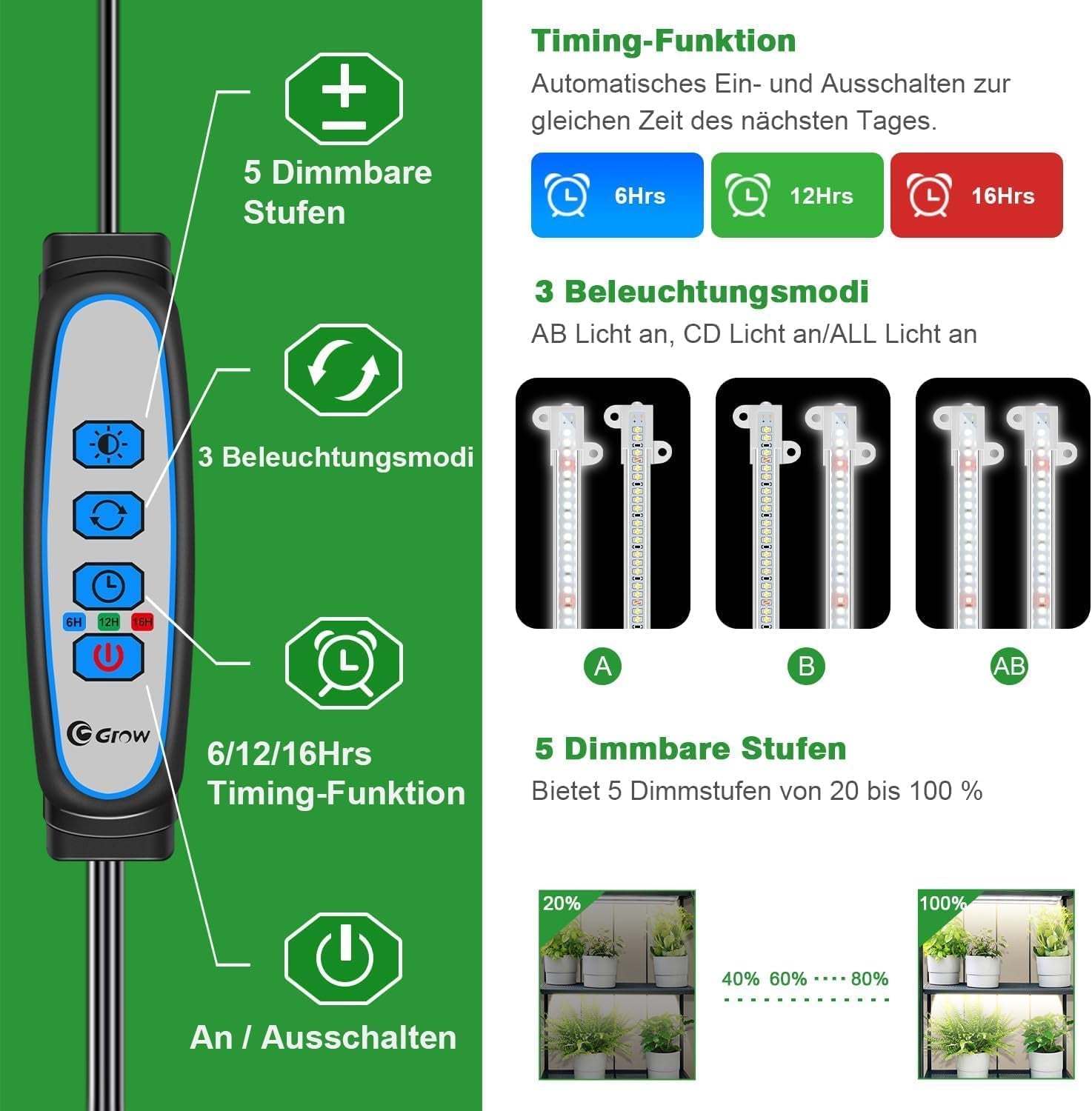 Lampă LED Wiaxulay cu spectru complet pentru plante, 6000K, lumini de creștere cu spectru complet pentru plante de interior cu temporizator de 6/12/16 ore, 5 niveluri reglabile pentru suculente hidroponice, raft pentru plante, 2 bucăți