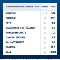 Barilla Collezione Cannelloni Højkvalitets Durumhvede Pasta Always Al Dente Pakke med 12 (12 x 250 g)
