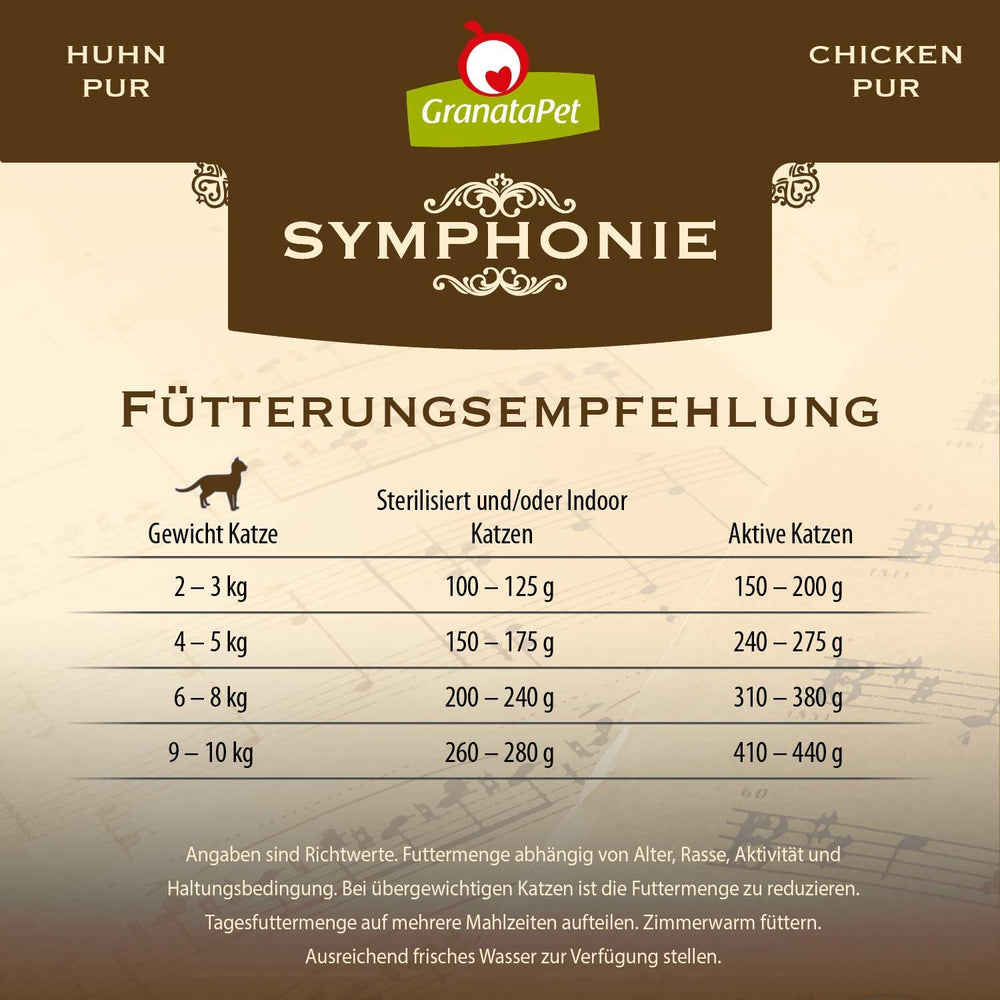 GranataPet Symphony No. 5 Pui Pur, hrană pentru pisici fără cereale și zahăr, file în jeleu natural, hrană umedă delicată pentru pisici, 6 x 200g