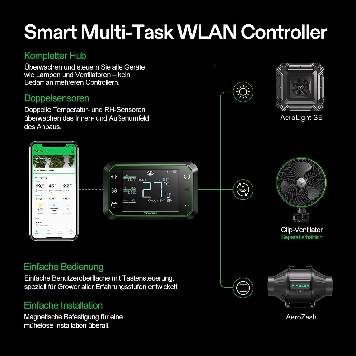 VIVOSUN Smart Grow System med 100W AeroLight A100SE LED-lampe med integreret cirkulationsventilator, AeroZesh T4 100mm 357m³/h kanalventilator og GrowHub E42A-controller til væksttelte og indendørs dyrkning