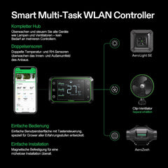 VIVOSUN Smart Grow System med 100W AeroLight A100SE LED-lampe med integreret cirkulationsventilator, AeroZesh T4 100mm 357m³/h kanalventilator og GrowHub E42A-controller til væksttelte og indendørs dyrkning