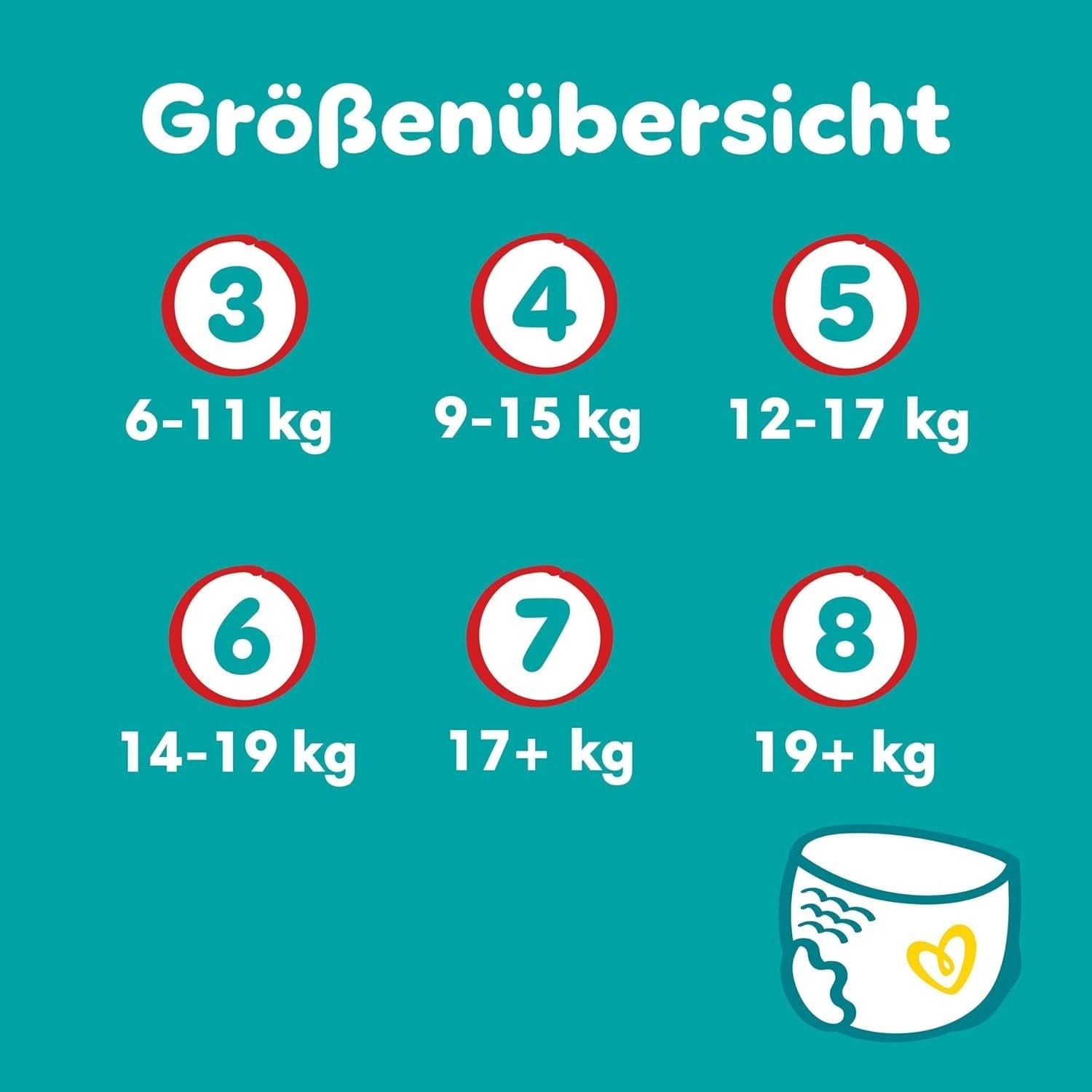 Pampers Windeln Pants Größe 5 Baby-Dry, 160 Windeln, 12Kg-17Kg, 360° Fit Hilft, Auslaufen Zu Verhindern Mama si Copilul Naty Shop