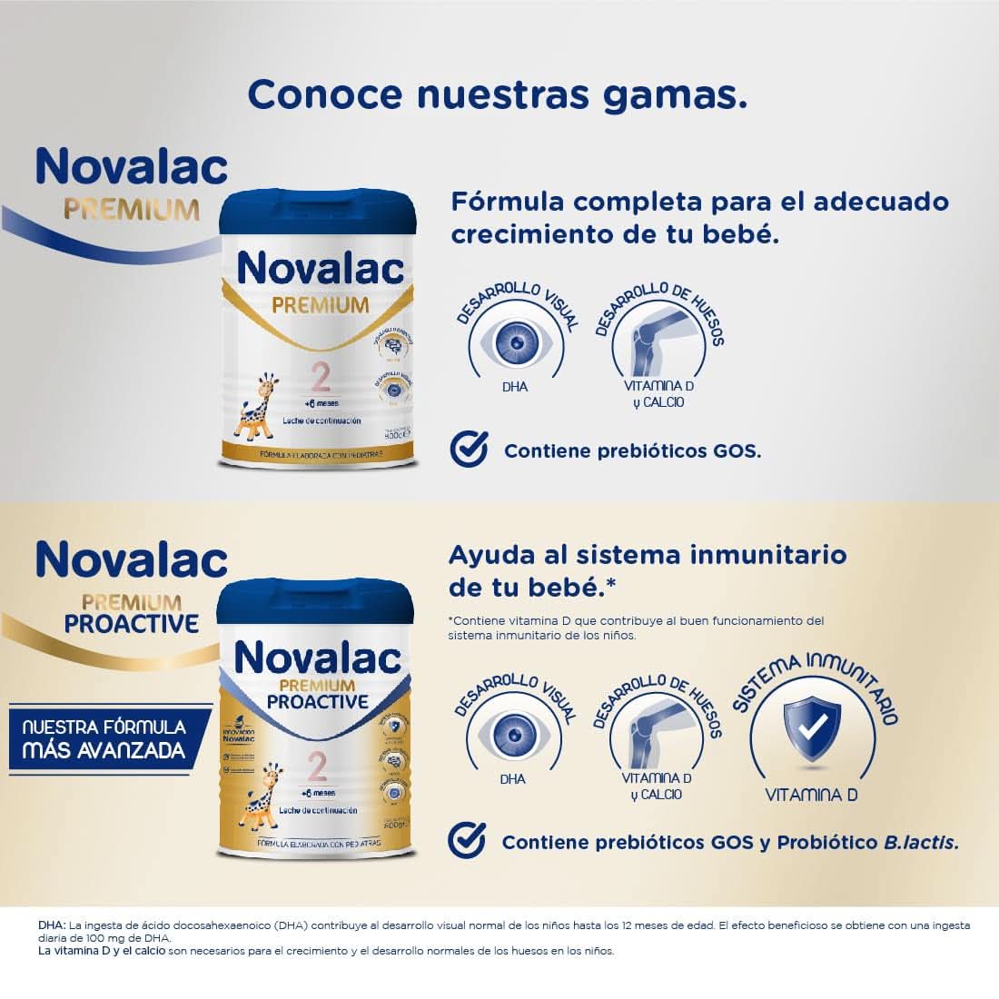 Novalac Premium 2 Messenger, mælkepulver, 800 gram Mother and Child Naty Shop