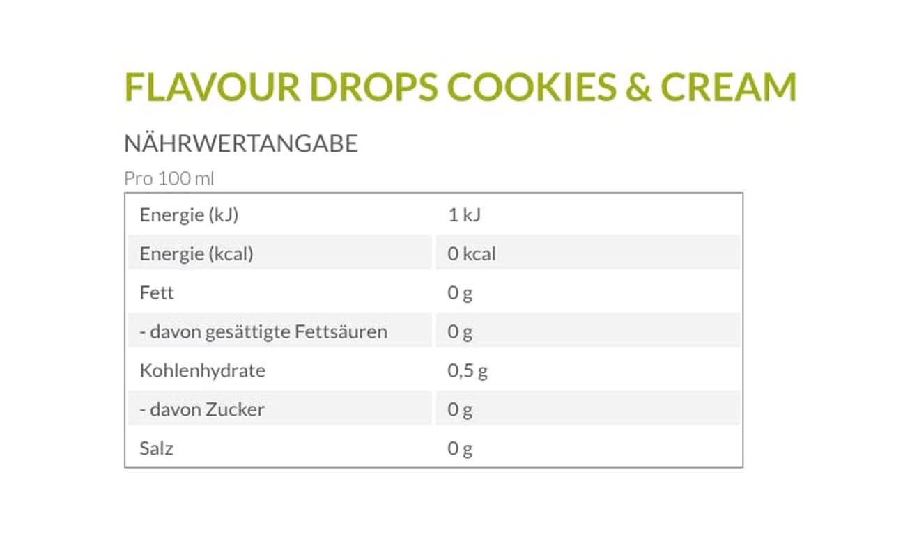 Borchers, småkager og flødesmag, 30 ml Flavours Naty Shop