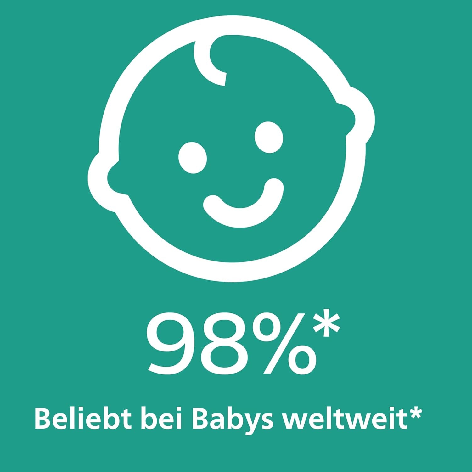 Philips AVENT Set de 4 suzete Ultra Air ușoare și respirabile: 2 suzete care strălucesc în întuneric și 2 suzete pentru zi, 18 luni+ (Model SCF349/43)