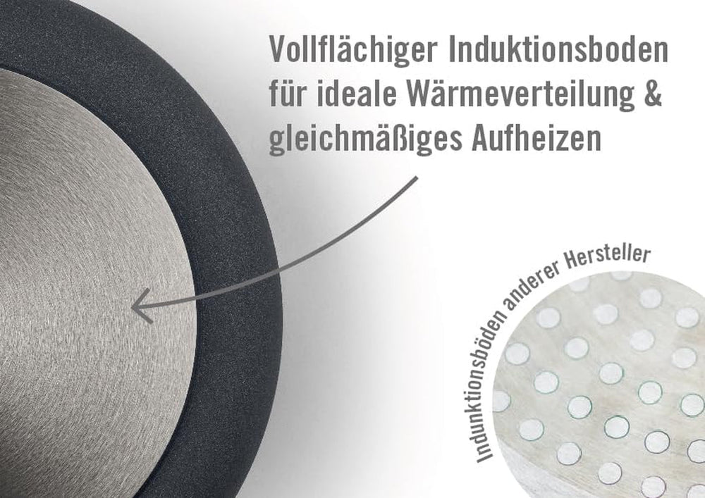 Woll Diamond Lite flad pande - Induktion -, Ø 20 Cm, 5 Cm højde, Med aftageligt håndtag - Velegnet til alle typer kogeplader, Støbt aluminium, Non-stick belægning Gryder og pander Naty Shop