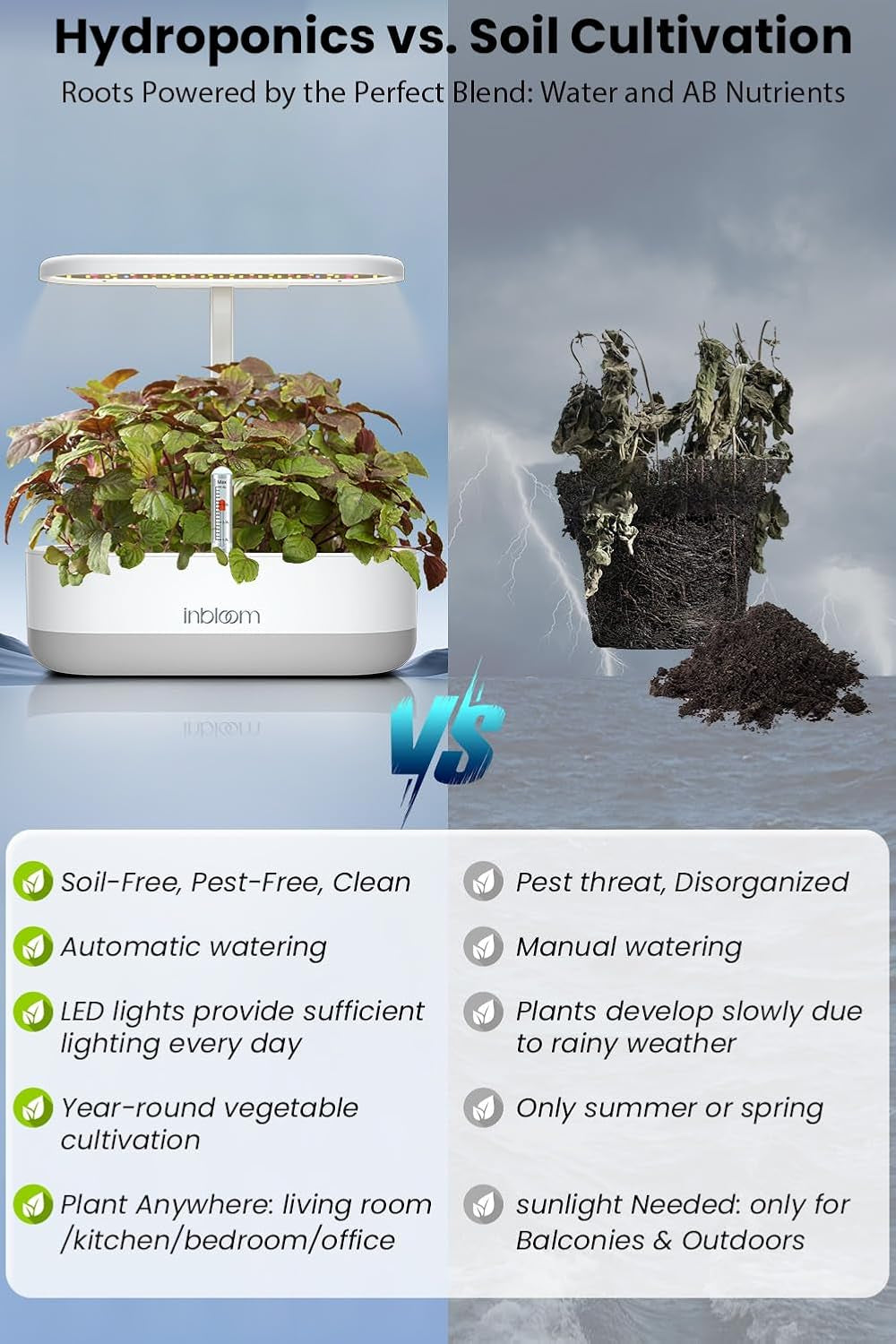 Hydroponisk vækstsystem, 12 bælg