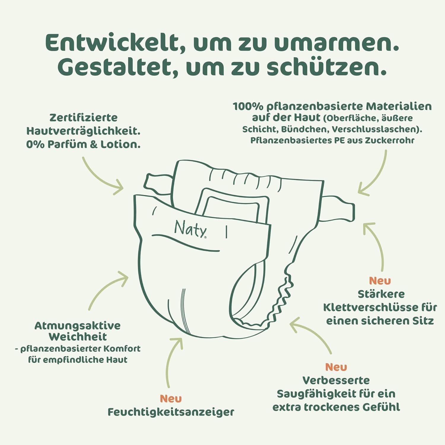 Naty BioEmbrace babybleer, str. 5 (11-25 kg) | 100% plantebaserede materialer, skånsomme mod huden | Åndbar blødhed, dermatologisk testet, fremragende absorption | 80 stk.