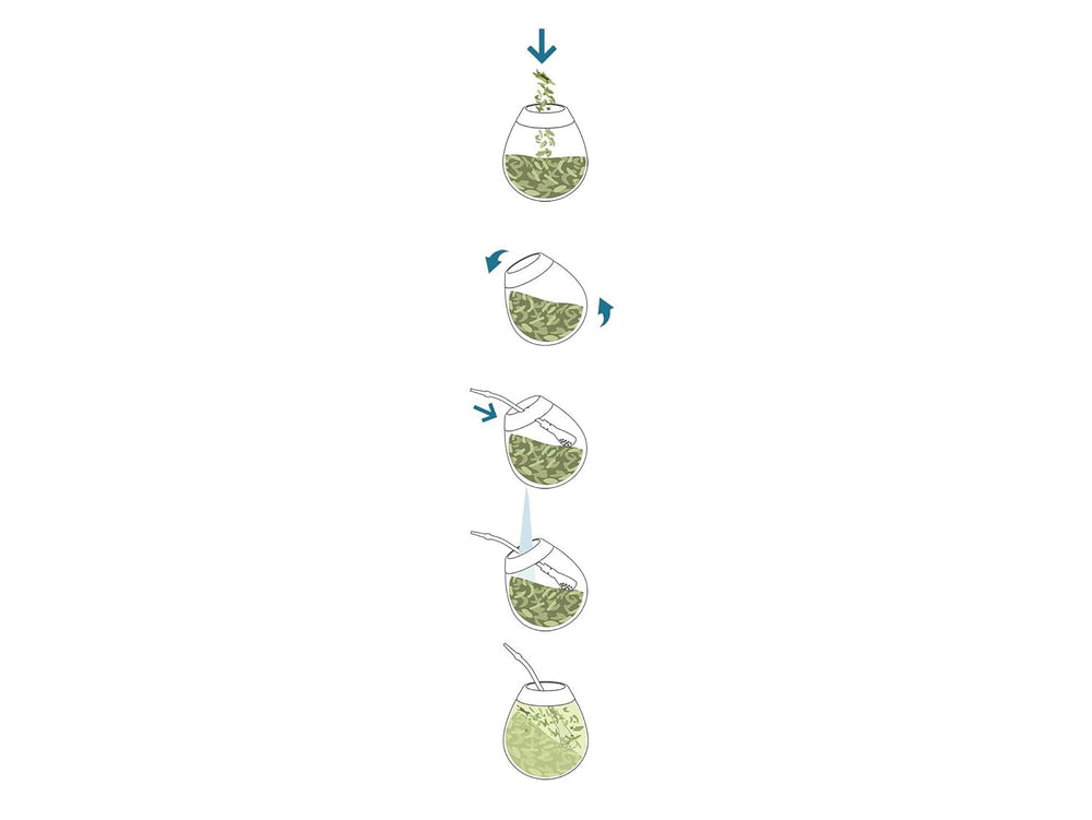 Ceai Mate  Caffeine I Neprăjit, fără tulpini și fără pulbere Tradicional - Ceai Mate puternic din Paraguay I Conținut de cofeină | Băutură energizantă și detoxifiantă 500 G I 0,5 Kg