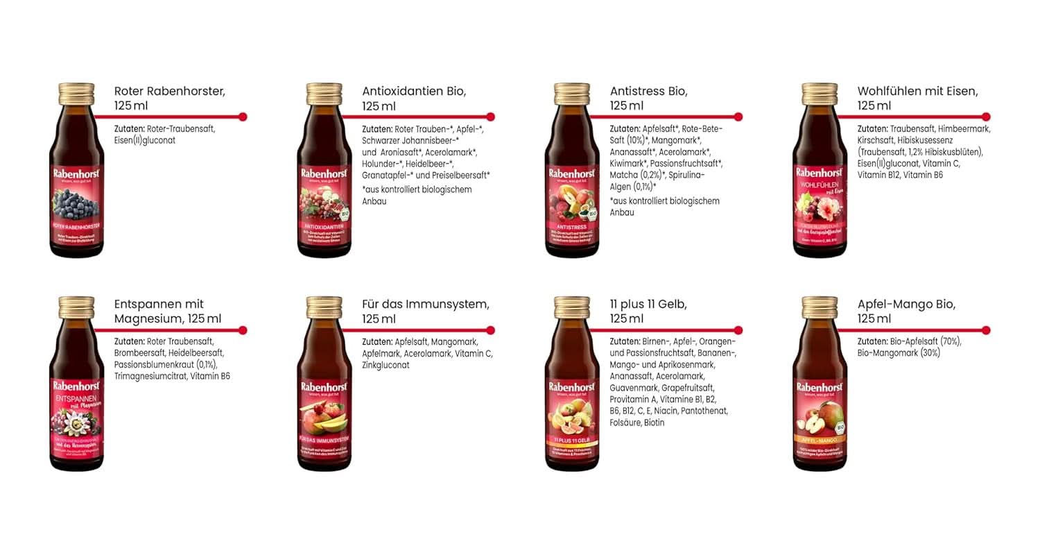 Rabenhorst minismagningspakke, 8 varianter eller 3 flasker (24 X 125 ml) Alkoholfri drikke Naty Shop