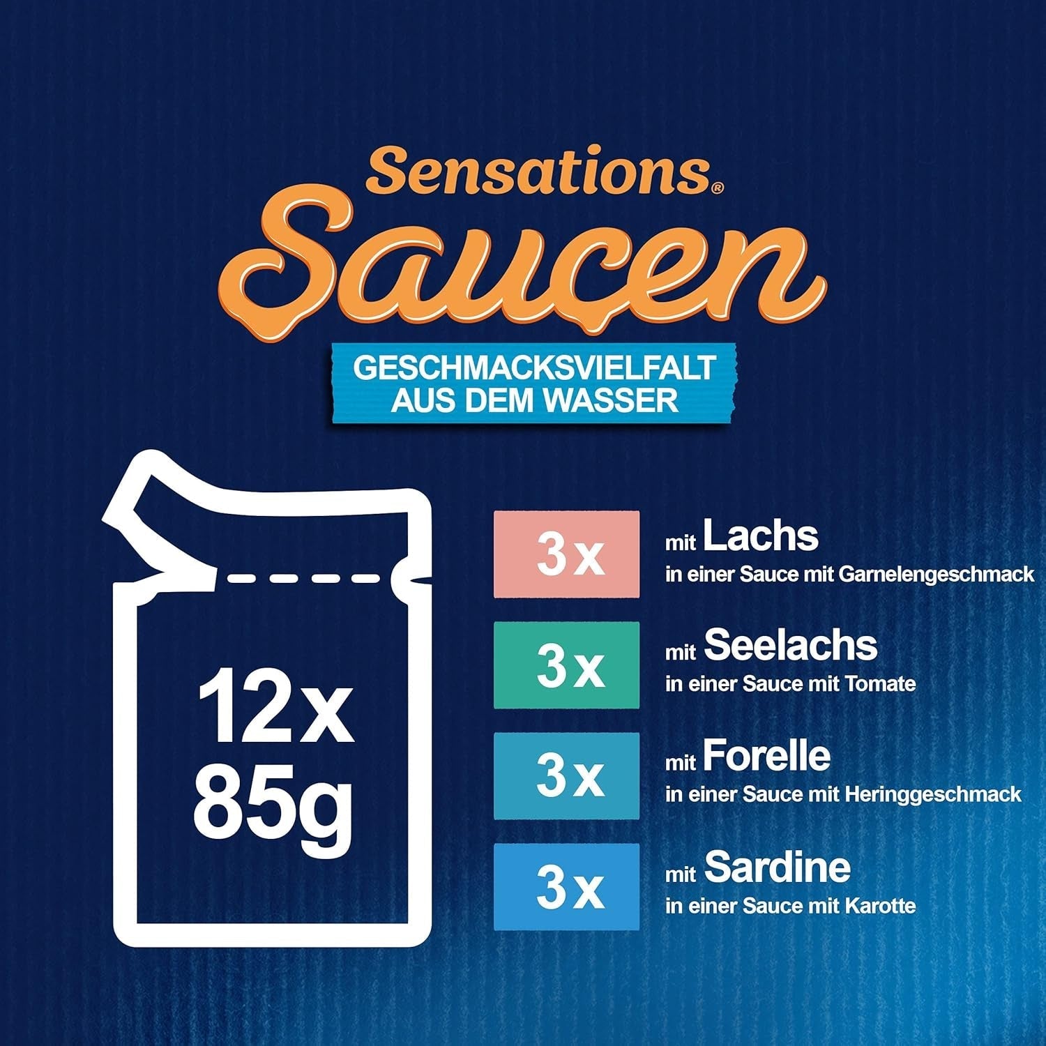 FELIX Sensations Sauces Hrană umedă pentru pisici, Fish Variety Mix, pachet de 6 (6 X 12 pungi a 85G)