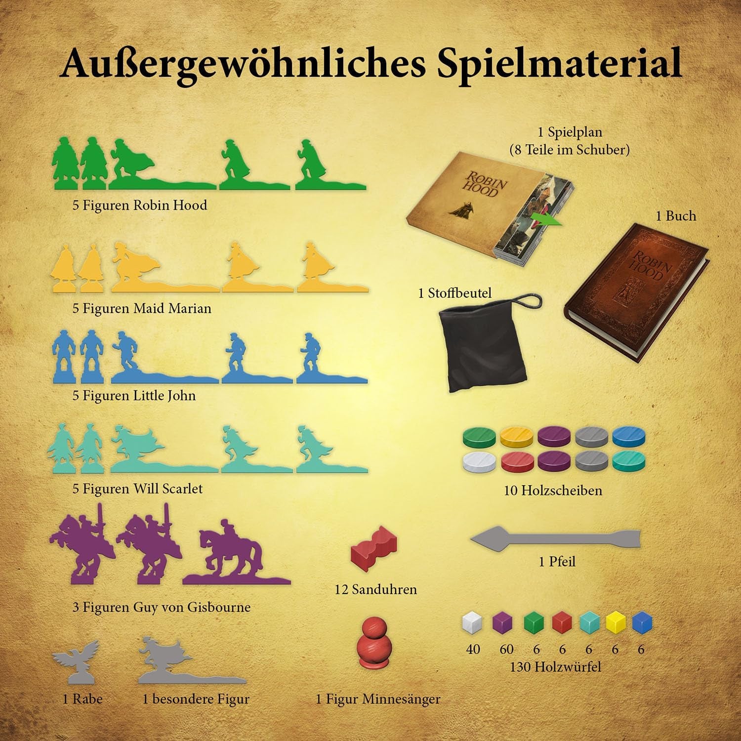 KOSMOS 680565 The Adventures of Robin Hood, nomineret til årets spil 2021, kooperativt eventyrspil for hele familien, brætspil for 2-4 spillere i alderen 10+