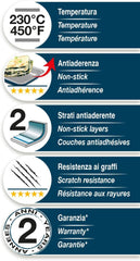 Line XBake, Plumcake Shape 25x11 cm, stål med non-stick belægning, økologisk, Forme og bakker til bagning Naty Shop