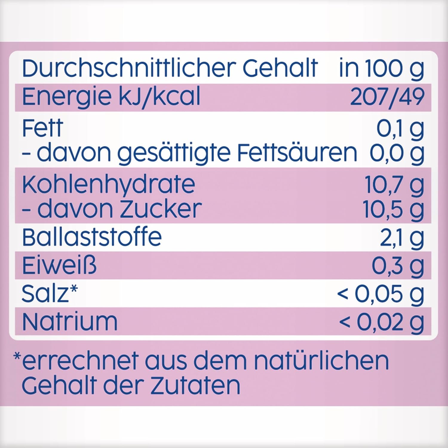 Himbeere i Apfel Birne Quetschie – 16 Stück (4er Pack, je 4 x 90g), ohne Zuckerzusatz, glutenfrei, ideal für unterwegs und selbständiges Snacken