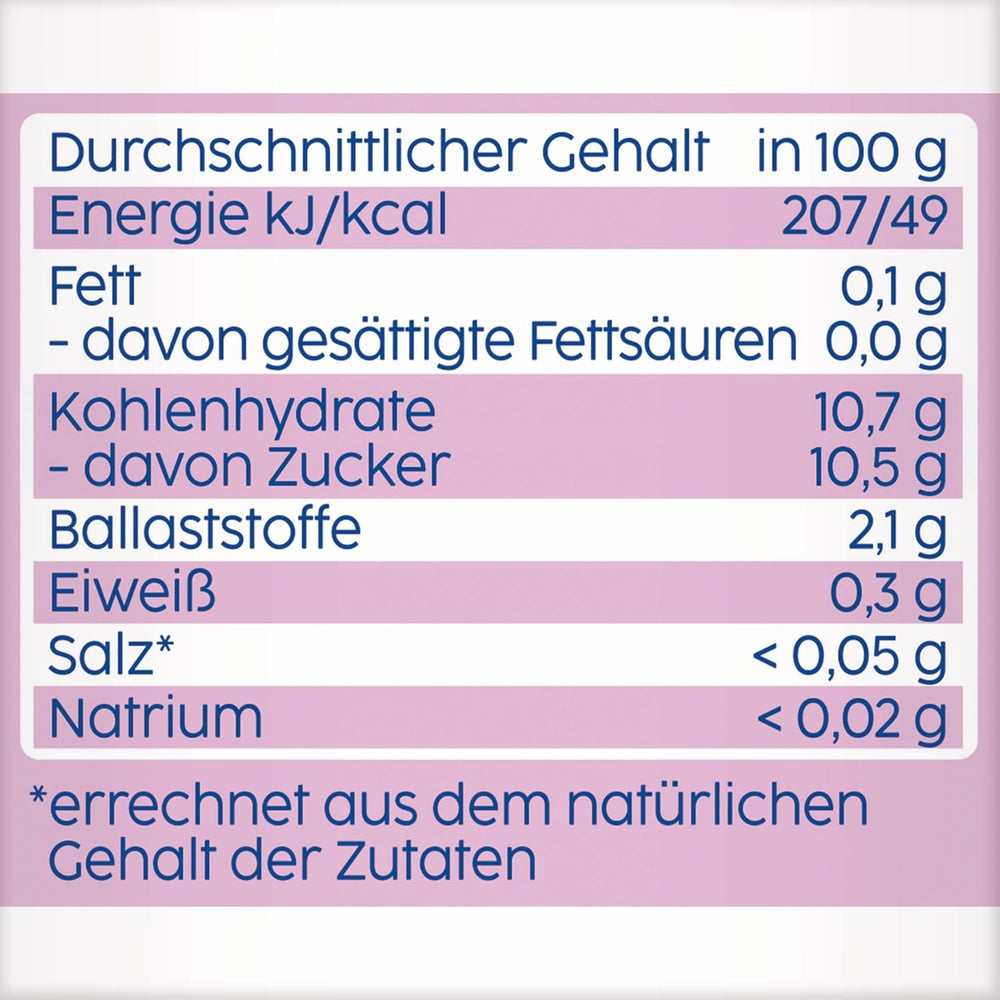 Himbeere i Apfel Birne Quetschie – 16 Stück (4er Pack, je 4 x 90g), ohne Zuckerzusatz, glutenfrei, ideal für unterwegs und selbständiges Snacken