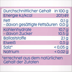 Himbeere i Apfel Birne Quetschie – 16 Stück (4er Pack, je 4 x 90g), ohne Zuckerzusatz, glutenfrei, ideal für unterwegs und selbständiges Snacken