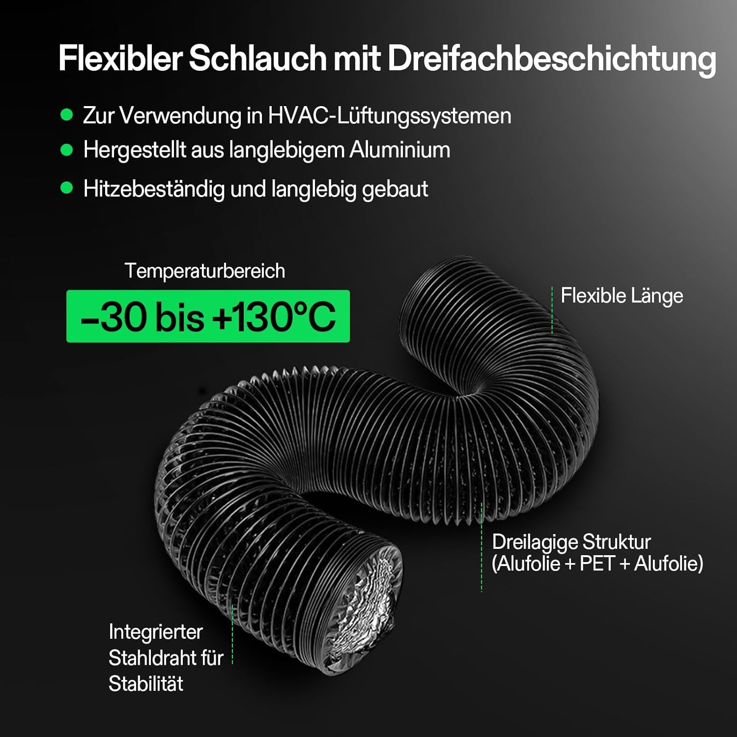 VIVOSUN 100 mm AeroZesh G4 Smart Inline blæser/udstødningssæt med GrowHub E42A+, temperatur- og fugtighedskontrol, WiFi/app fjernbetjening, aktivt kulfilter og slange til væksttelte og hydroponics