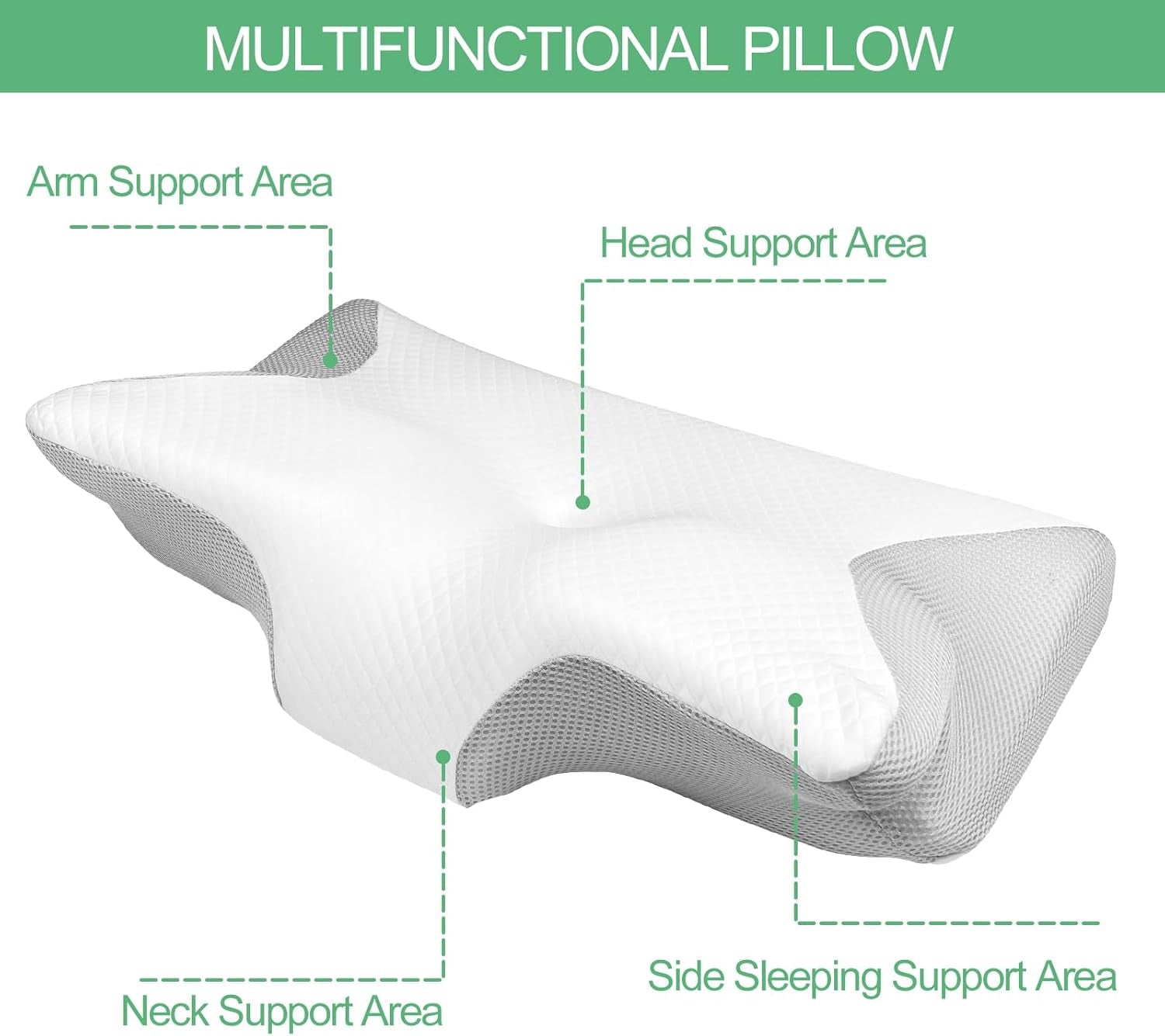 Pernă ortopedică, pernă pentru dureri de gât, pernă din spumă cu memorie, pernă ortopedică pentru gât, pernă ortopedică pentru dormit, pernă ortopedică pentru susținerea gâtului, pernă anti sforăit pentru părți Perne ortopedice cervicale Naty Shop