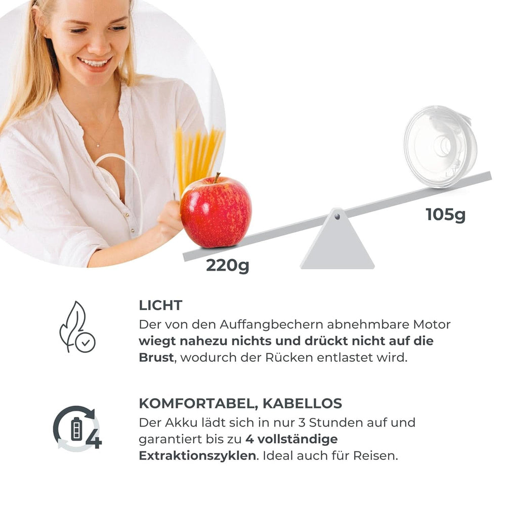 Nuvita Materno Smart Wear 1287W - Håndfri bærbar elektrisk brystpumpe - 3-faset teknologi, tilpasselig, bærbar, dobbelt brystpumpe konverteringssæt tilgængeligt Tilbehør Mad og amning Bebe Naty Shop