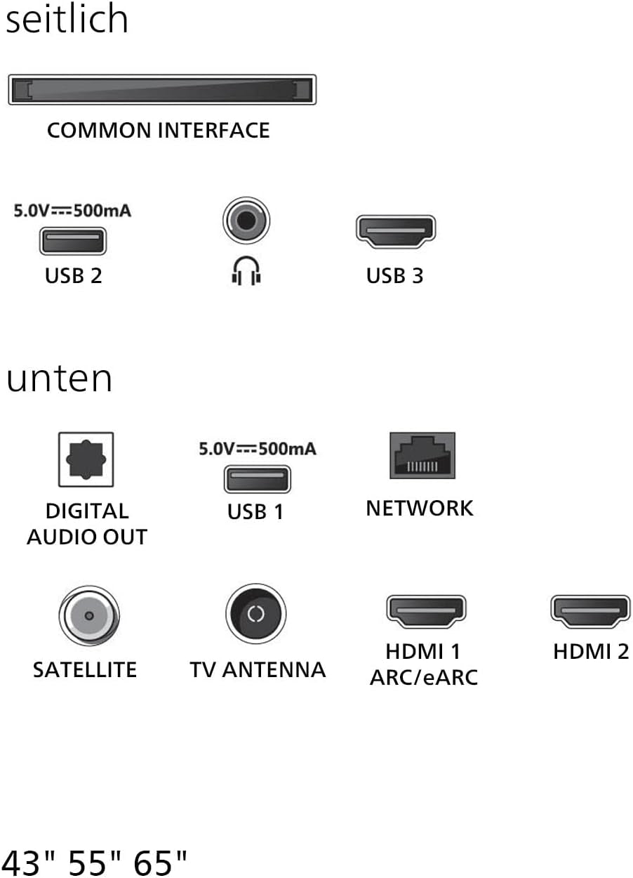 Televizor inteligent Philips Ambilight 43PUS8600 4K QLED - ecran de 43 de inci cu P5 Perfect Picture Engine Ultra HD, sistem de operare Titan, Dolby Vision și sunet Dolby Atmos