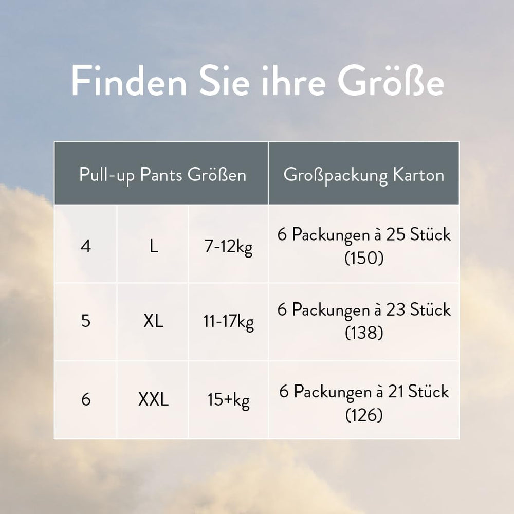 Push-up bleer, størrelse 4 L (7-12 kg) - 1 pose med 25 stykker - Ingen skadelige stoffer, miljøvenlig, ultraflade, til natbrug - Fremstillet i Danmark