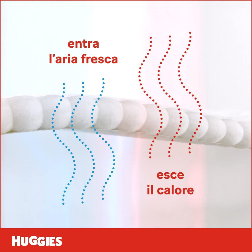 Huggies Extra Care bleer, ultraabsorberende, str. 5 (12-17 kg), 68 stk.
