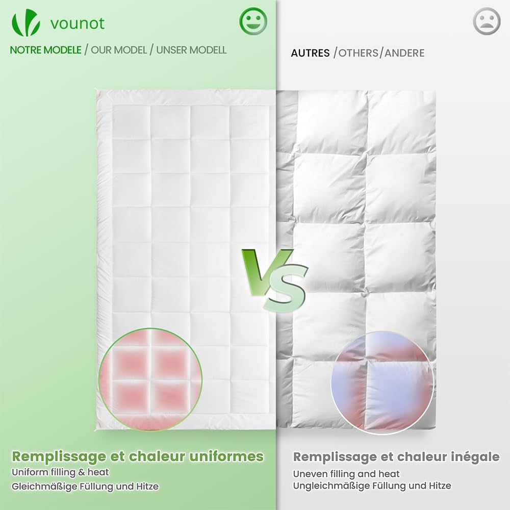 VOUNOT Duvet 155X200Cm, 4 Seasons Winter Duvet Set de 2 500GSM, constând din 2 plăpumi înnodate împreună Adaptable Duvet pentru vară și iarnă, Oeko-Tex Standard Plapumi si pilote Naty Shop