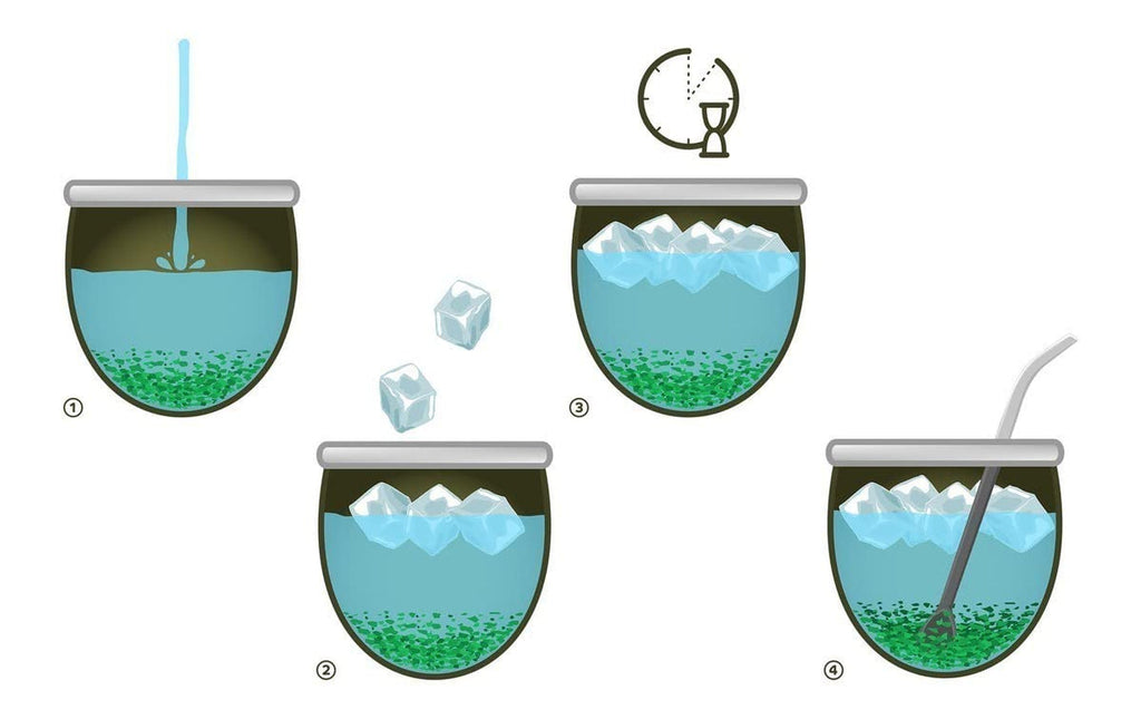 Set de ceai Mate Energia Caffeine | Ceai Yerba Mate Taragui Energia 500 g | Ceai Mate  Caffeine | Alternativă la băuturile energizante și cu cofeină | Ceai Yerba Mate cu frunze întregi 1 kg