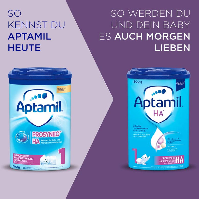 Aptamil HA 1 – Anfangsmilch von Geburt an, Mit DHA, Nur Lactose, Ohne Palmöl, Babynahrung, Milchpulver, 1x 800 g (Packung mit 4)