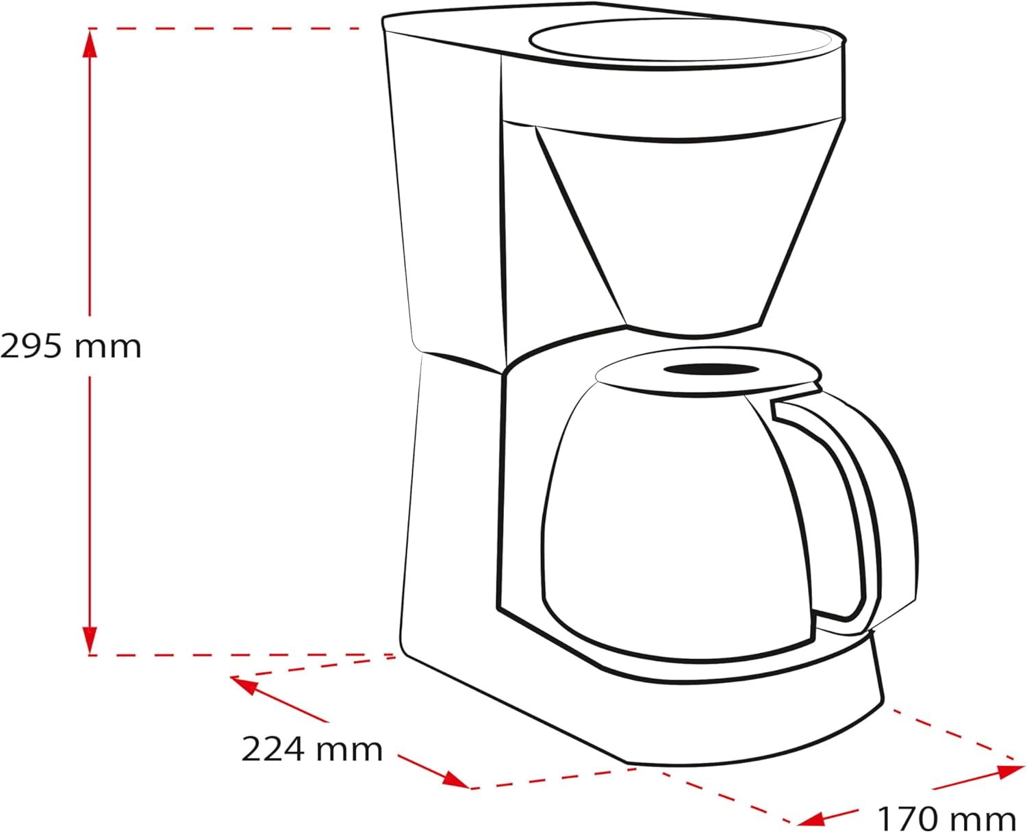 Melitta Easy – Espressor cu filtru și carafă de sticlă, pentru până la 10 cești de cafea, negru