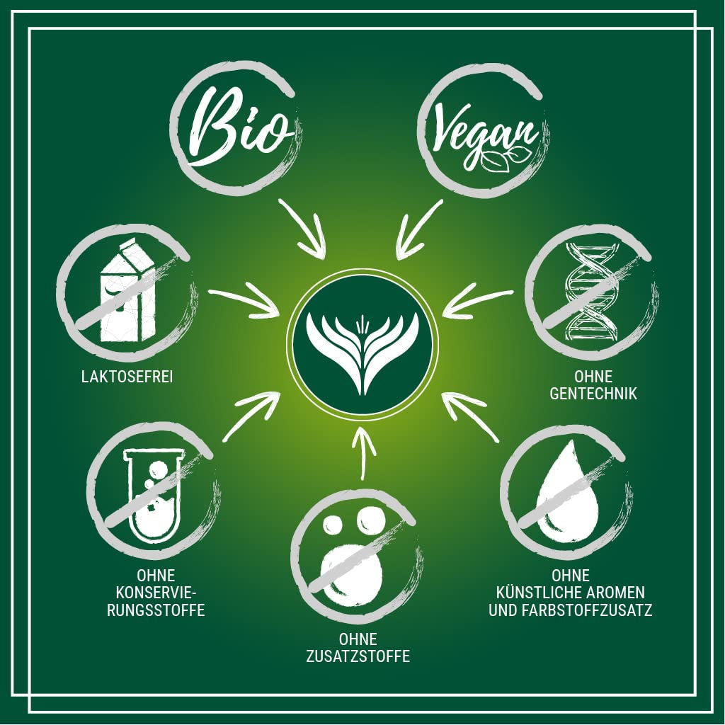 Ceai verde Azafran - Ceai verde Sencha organic vrac tăiat - Original Uchiyama din Japonia 250 g